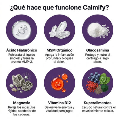 Calmify® | Gotas de Apoyo Articular para Perros