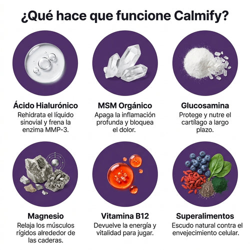 Calmify® | Gotas de Apoyo Articular para Perros